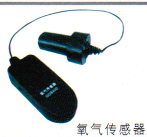探究实验室